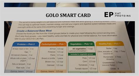 golo for life smart card|copy of golo smart card.